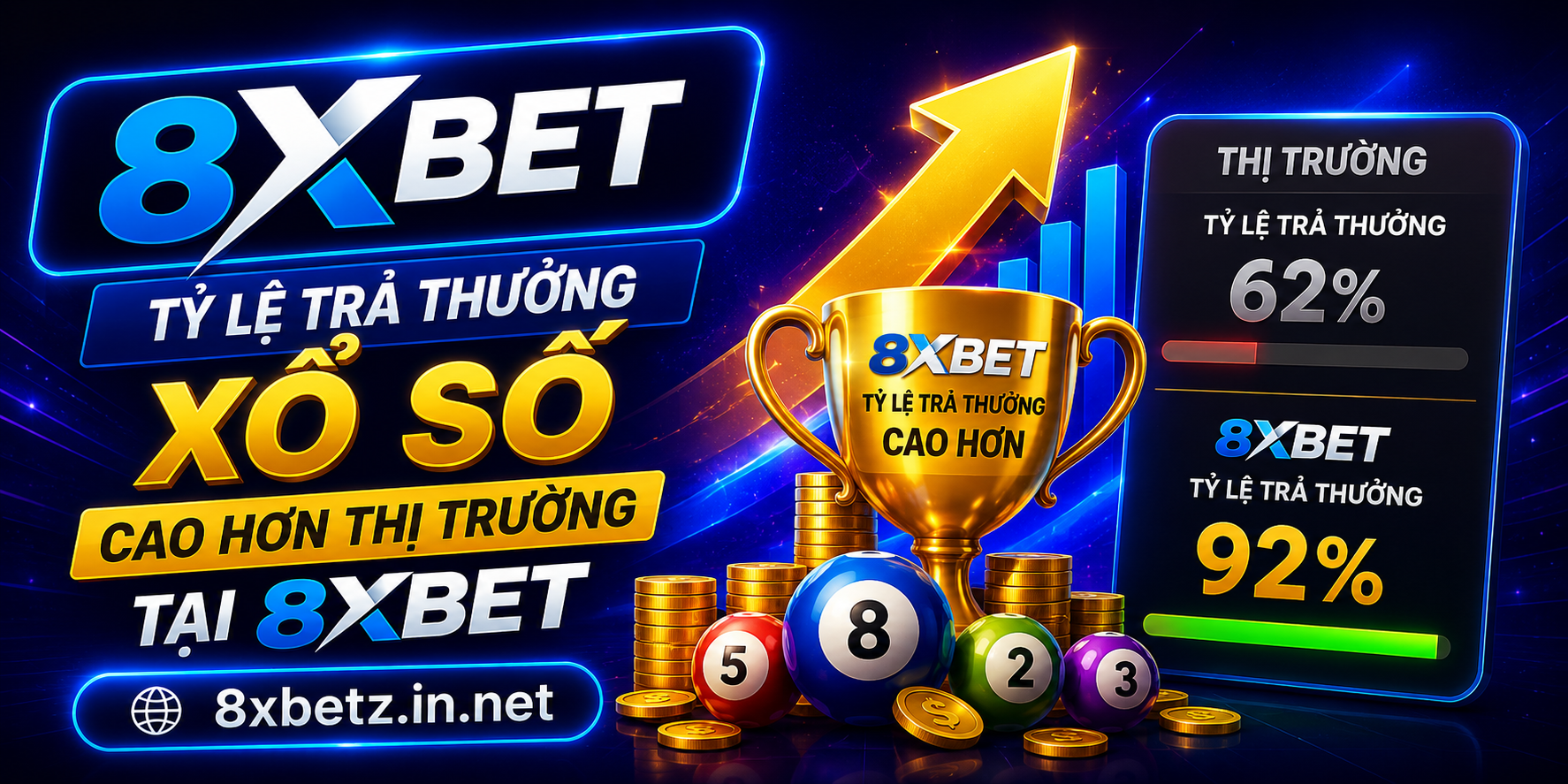 Tỷ lệ trả thưởng xổ số tại 8XBET cao hơn thị trường
